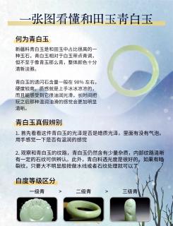 💎和田玉青玉与青白玉大比拼💎